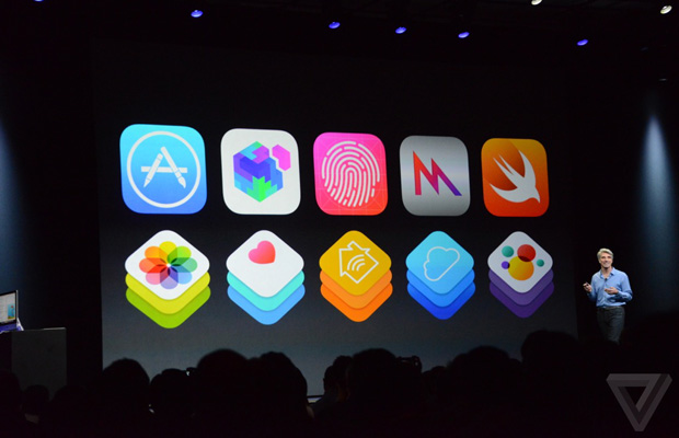 WWDC 2014: Apple официально представила iOS 8