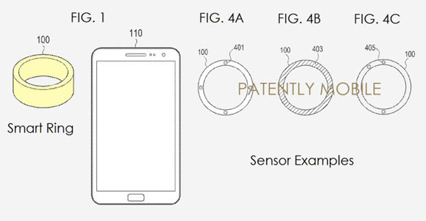 Samsung, вслед за Apple, запатентовала смарт-кольцо