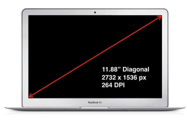 Аналитики сходятся на появлении 12" Retina MacBook Air