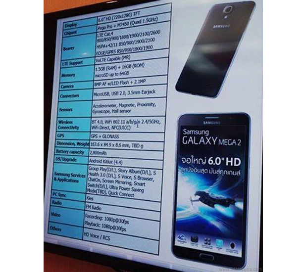 Утечка раскрыла внешний вид и характеристики Samsung Galaxy Mega 2
