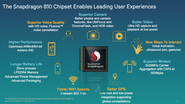 Vivo XPlay 5 станет первым смартфоном с чипсетом Snapdragon 810