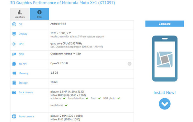 Благодаря GFXBenchmark стали известны характеристики Motorola Moto X+1