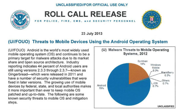 Правительство США официально предупредило пользователей Android-устройств о колоссальном количестве вирусов