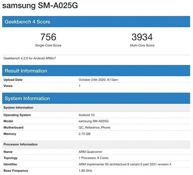 В Geekbench протестирован бюджетный смартфон Samsung Galaxy A02s