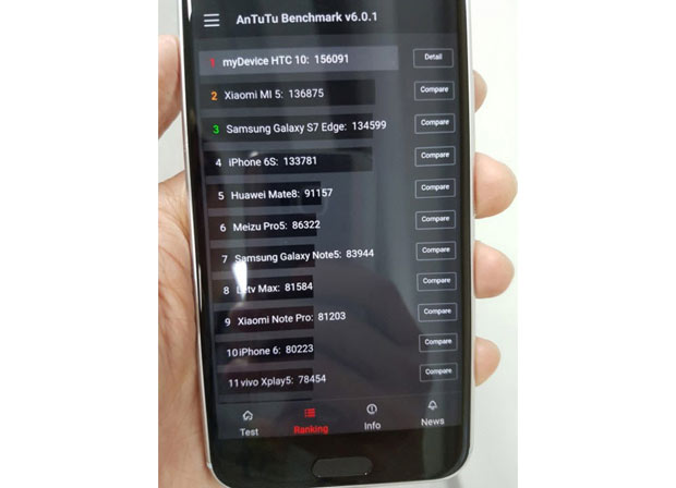 HTC 10 «порвал» AnTuTu