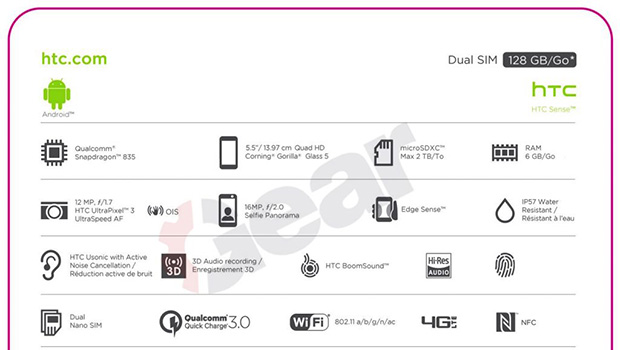Стал доступен полный список спецификаций HTC U 11
