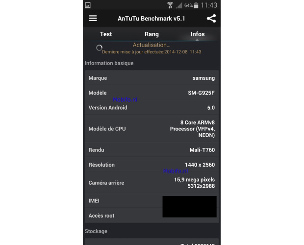 AnTuTu раскрывает характеристики Samsung Galaxy S6