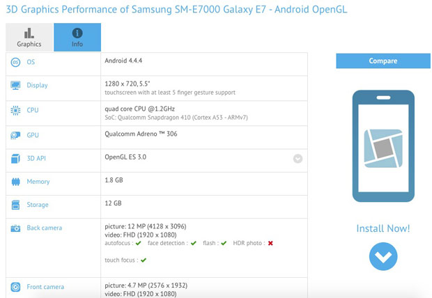 GFXBench подтверждает характеристики Samsung Galaxy E7 (SM-E700)