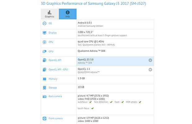 Samsung Galaxy J3 (2017) замечен на сайте GFXBench