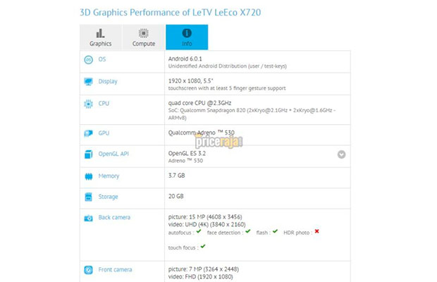 LeEco X720 был замечен на сайте бенчмаркинга GFXBench