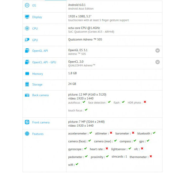 Asus готовит к анонсу бюджетный смартфон ZenFone 3
