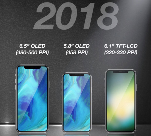 В 2018 году Apple выпустит три безрамочных преемника iPhone X