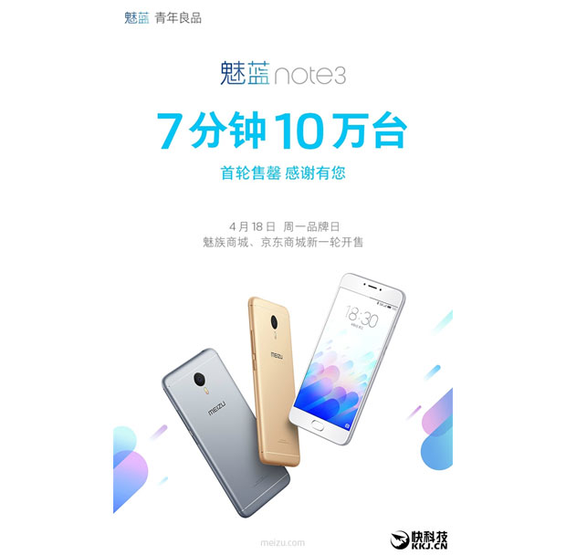 Meizu продала 100 000 смартфонов m3 note за 7 минут