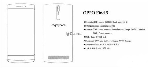 Подробные спецификации флагманского смартфона Oppo Find 9