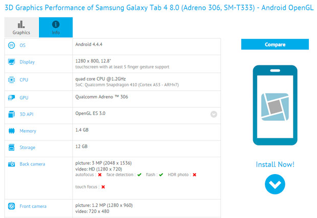 Samsung Galaxy Tab 4 8.0 получит 64-разрядную версию