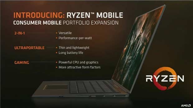 Asus готовит геймерский ноутбук на мощнейшем чипе AMD Ryzen