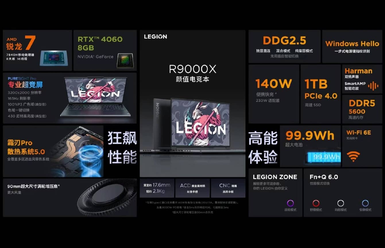 Официально раскрыты характеристики игрового ноутбука Lenovo Legion R9000X 2023