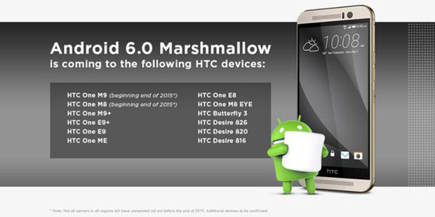 Список устройств HTC, которые получат Android 6.0 Marshmallow