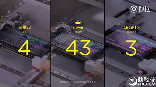 Xiaomi Mi 6 на MIUI 9 обходит Samsung Galaxy S8 и Huawei P10 по скорости запуска приложений