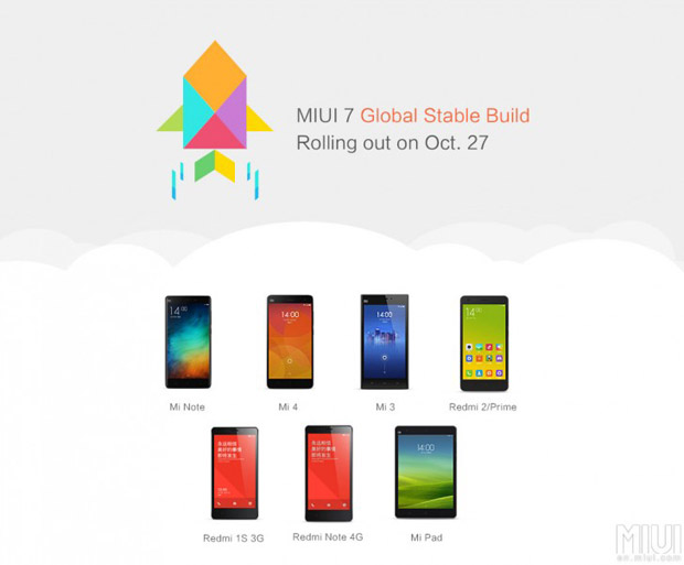 Xiaomi выпустила MIUI 7 для смартфонов и планшетов