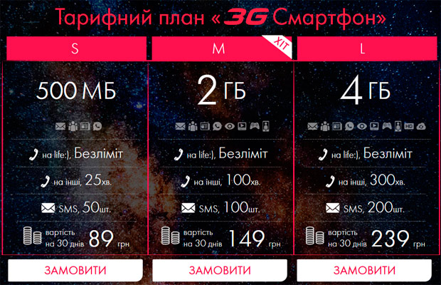 Life запустил 3G во Львове
