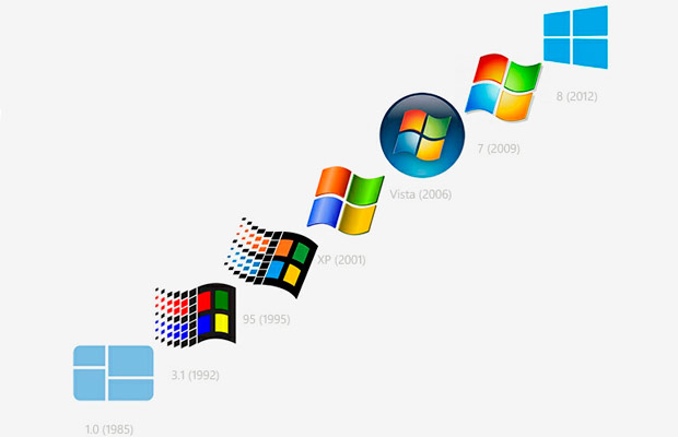 Windows отмечает 30 лет. Вспомним как это было