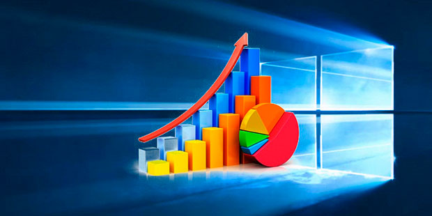 Опубликована актуальная статистика распространенности браузеров и операционных систем