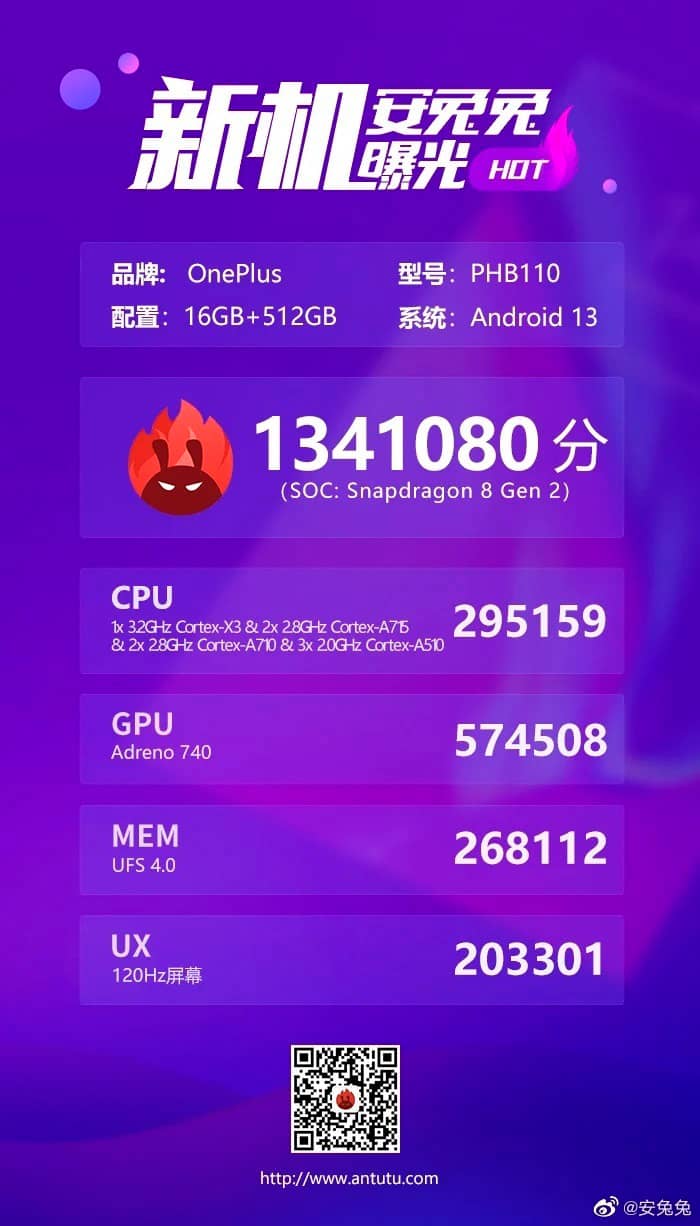 Гороскоп На 9 Апреля 2023