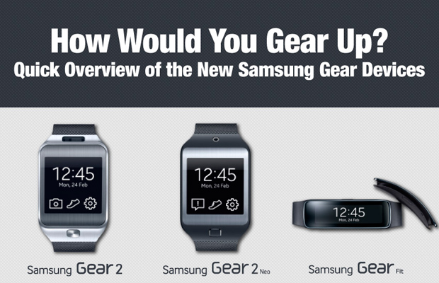 Samsung выпустила инфографику, показывающую особенности носимых гаджетов Galaxy Gear