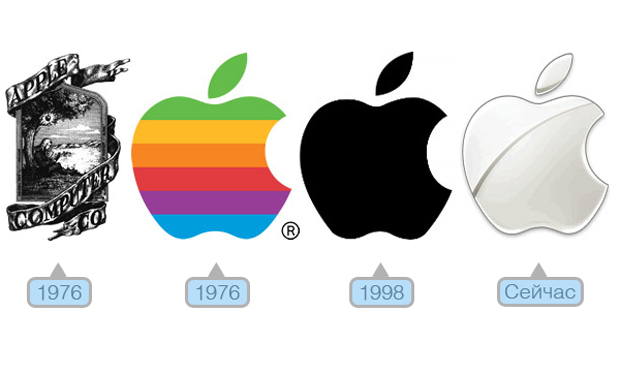 Десять интересных фактов об Apple