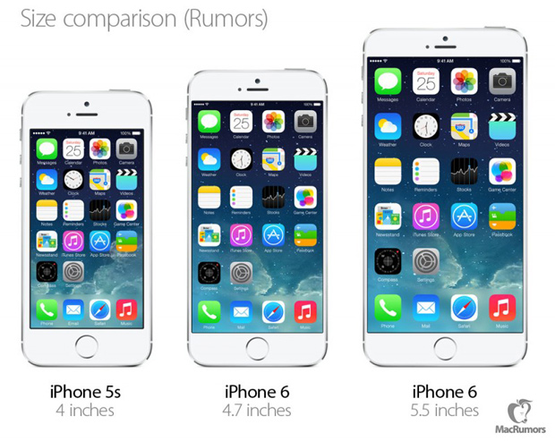 Apple представит iPhone 6 с 4,7 и 5,5-дюймовым дисплеем в сентябре