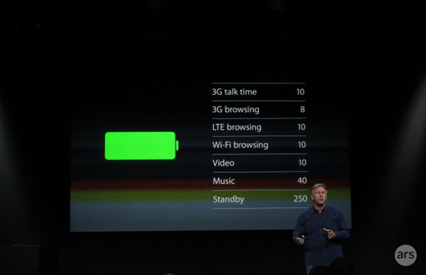 Батареи iPhone 5s и iPhone 5с на 10% и 5% соответственно выносливее, чем у iPhone 5
