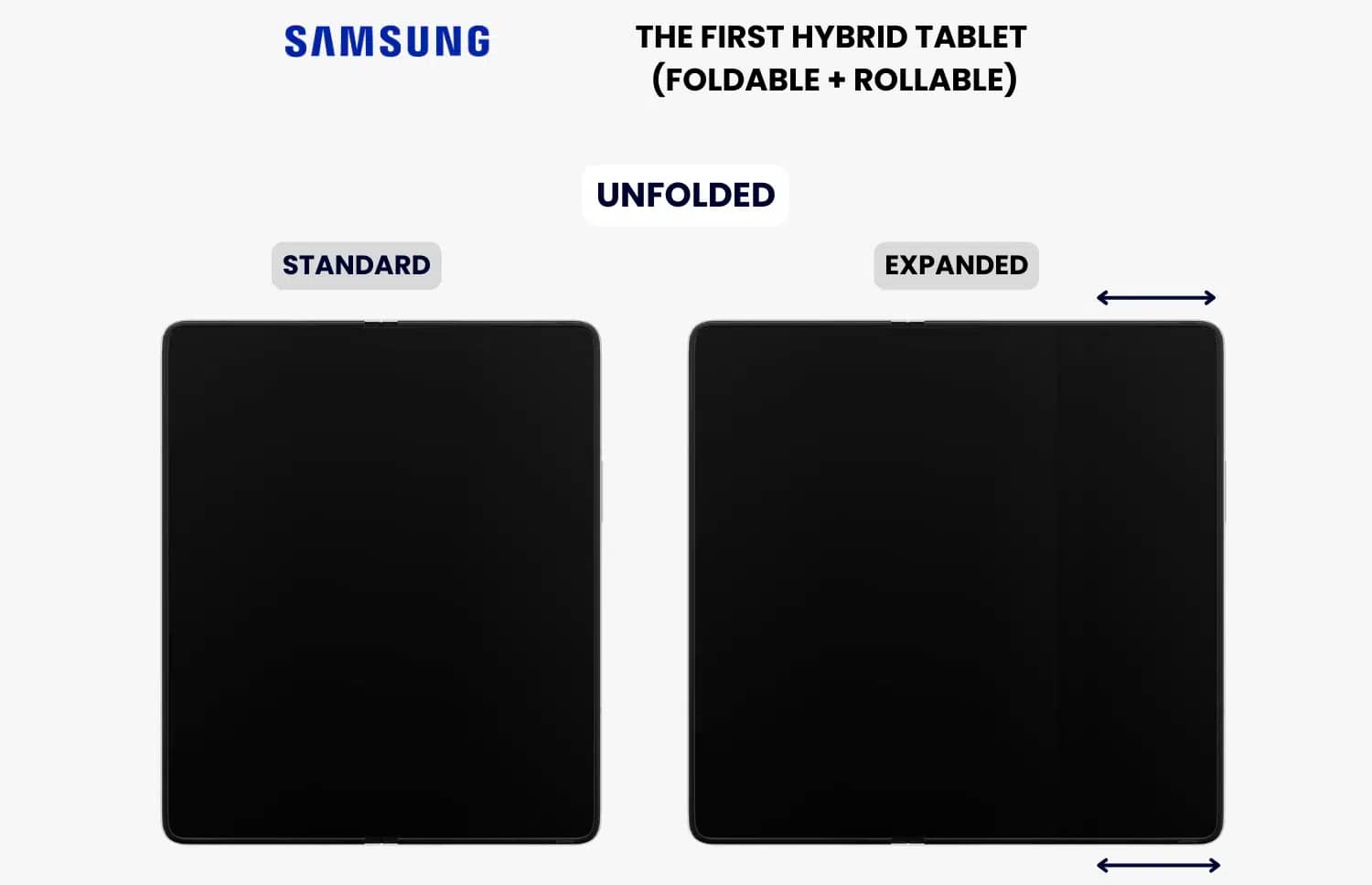 Samsung запатентовала устройство с вытягиваемым экраном