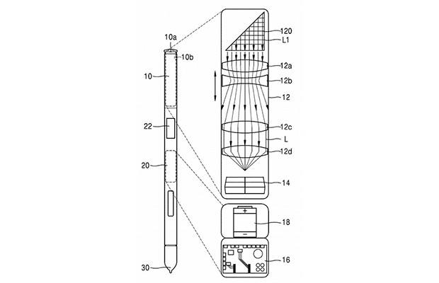 Samsung патентует S Pen со встроенной камерой