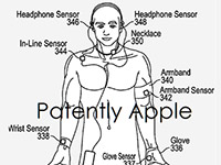 Apple запатентовала датчики для всего тела