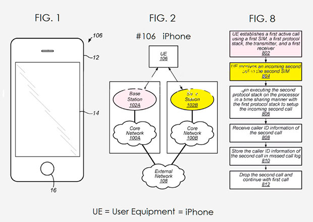 Невозможное возможно: Apple патентует iPhone с поддержкой dualSIM