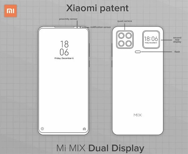 Xiaomi запатентовала смартфон с оригинальным размещением второго дисплея