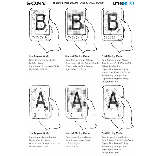 Sony запатентовала прозрачный, сгибаемый и складной смартфоны