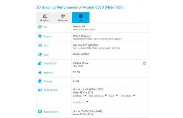 Основные характеристики Alcatel Idol 5 появились в GFXBench