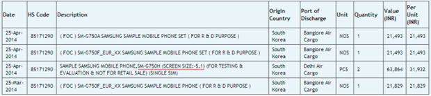 Samsung SM-G750 будет иметь 5,1-дюймовый дисплей с разрешением 720p