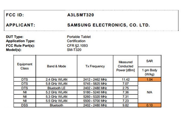 Samsung Galaxy Tab Pro 8.4 SM-T320 появился в FCC