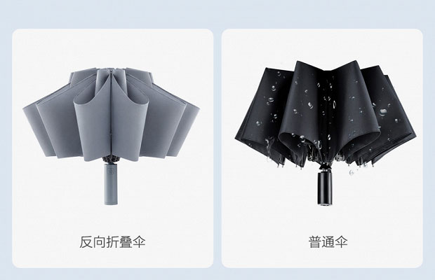 Xiaomi выпустила автоматический зонт обратного складывания с фонариком