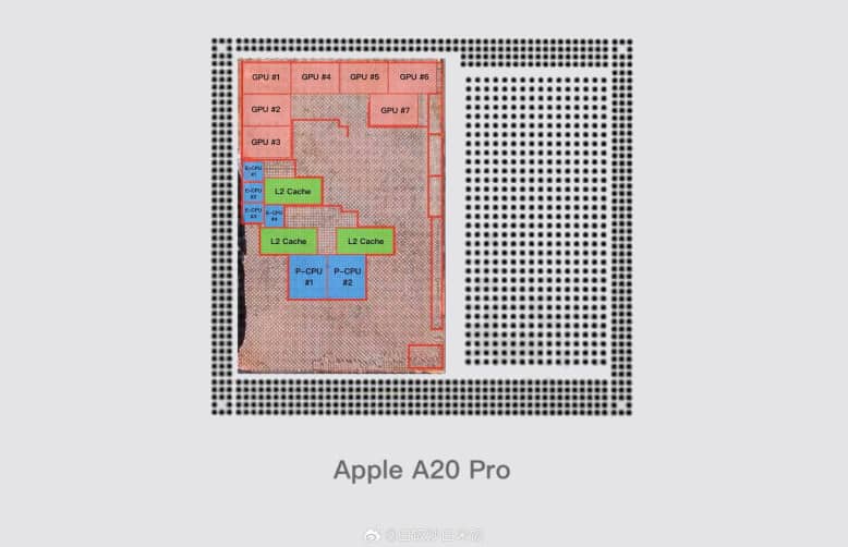 Чип Apple A20 Pro получит 7-ядерную графику и увеличенный кэш