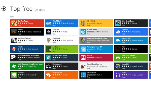 Microsoft готовит общий App Store для Windows 8 и Windows Phone 8