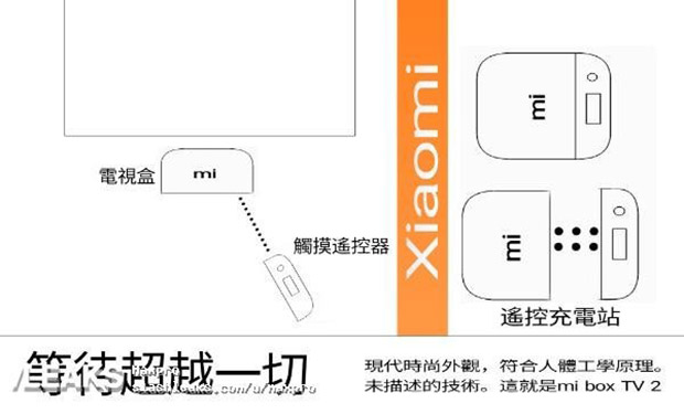 Эскизы ТВ-приставки Xiaomi Mi TV Box 2 попали в Сеть