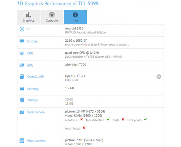 Смартфон TCL 5099 (Alcatel A3A XL) протестировали в GFXBench