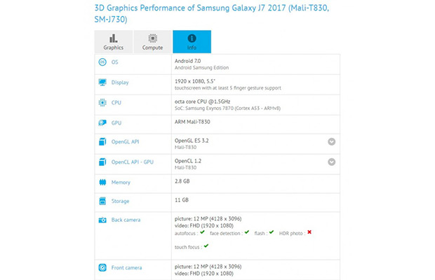 Galaxy J7 (2017) снова протестирован в GFXBench