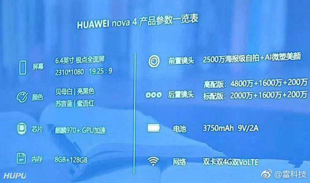 Слиты подробные характеристики смартфона Huawei Nova 4