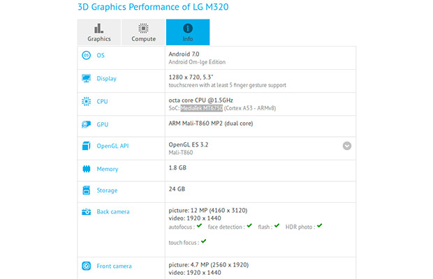 LG M320 с 8-ядерным процессором и Android 7.0 замечен в базе данных GFXBench