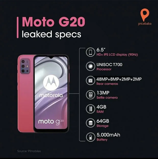 Раскрыты характеристики и цена смартфона Moto G20